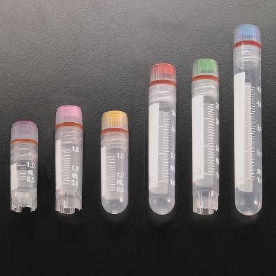 加拿大Simport凍存管 T301系列